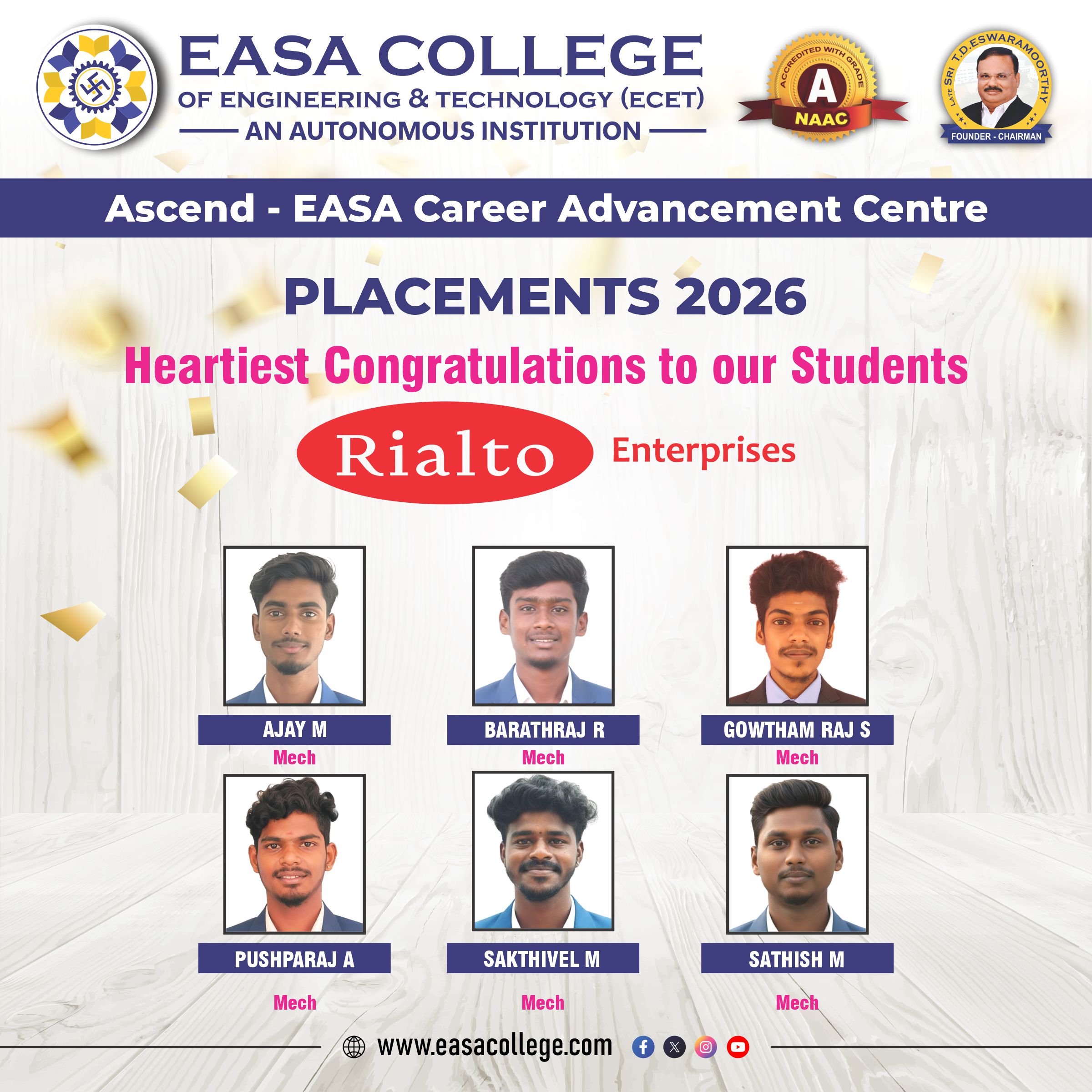 Placed Student
